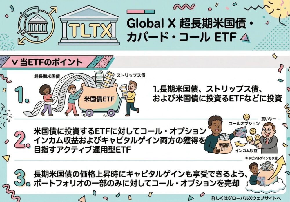 TLTX TLTW 違い